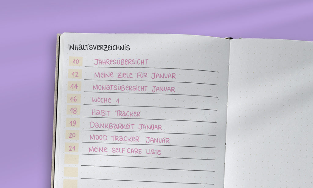 Beispielseite für ein Inhaltsverzeichnis (Index) im Bullet-Planer