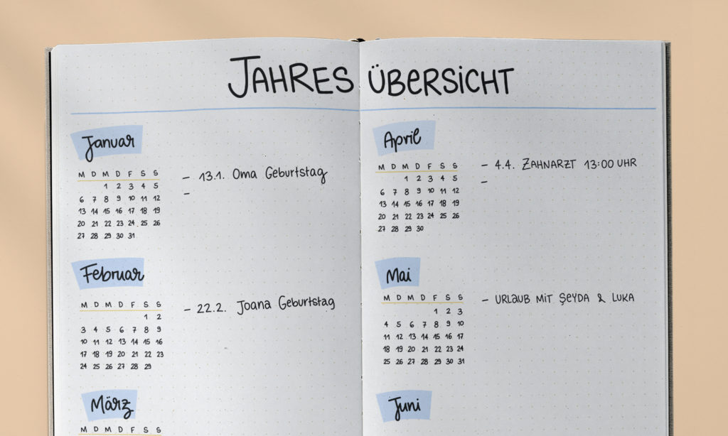Beispielseite für eine Jahresübersicht (Yearly Log) im Bullet-Planer